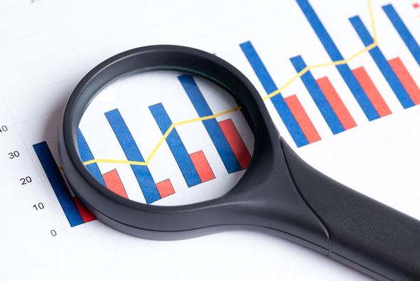 market analysis